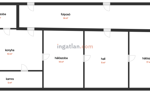 ingatlan fotó – ingatlandetektor.hu